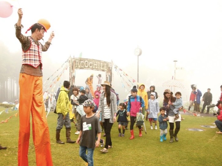 パフォーマンス：イメージ3