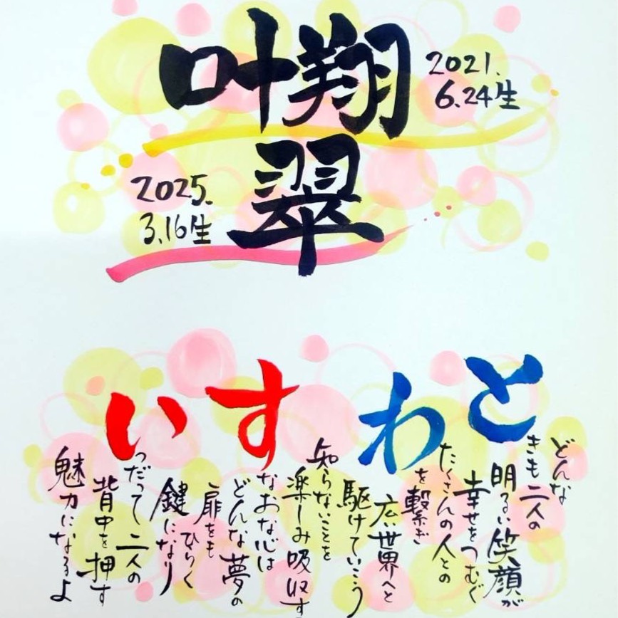 パフォーマンス：イメージ2