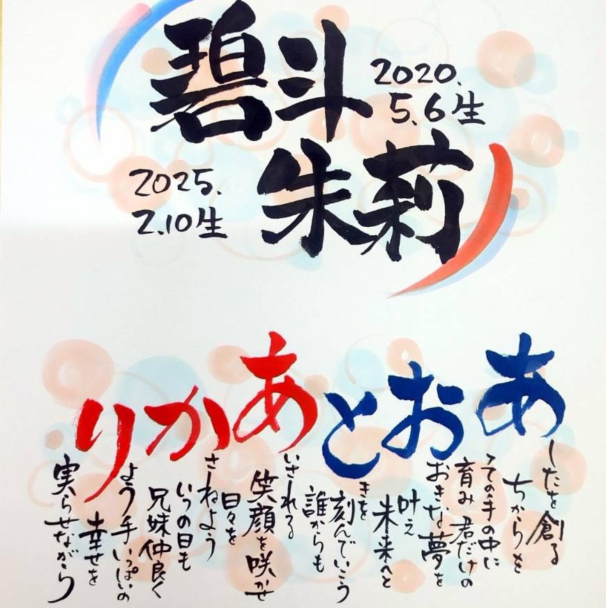 パフォーマンス：イメージ3